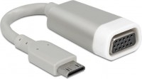 DeLOCK HDMI Typ C Mini [Stecker] auf VGA [Buchse] Adapter